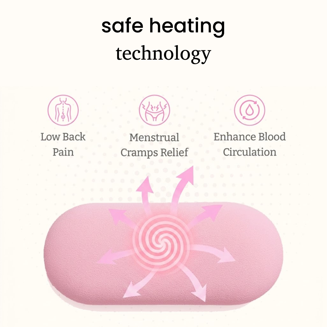 Period Cramp Relief Device